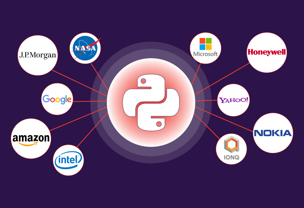We are experts with client-related software development products. Being technocrats, we create robust Python Django web applications. Contact Pattem Digital.