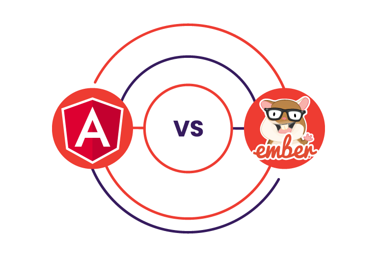 Difference between Angular and Ember
