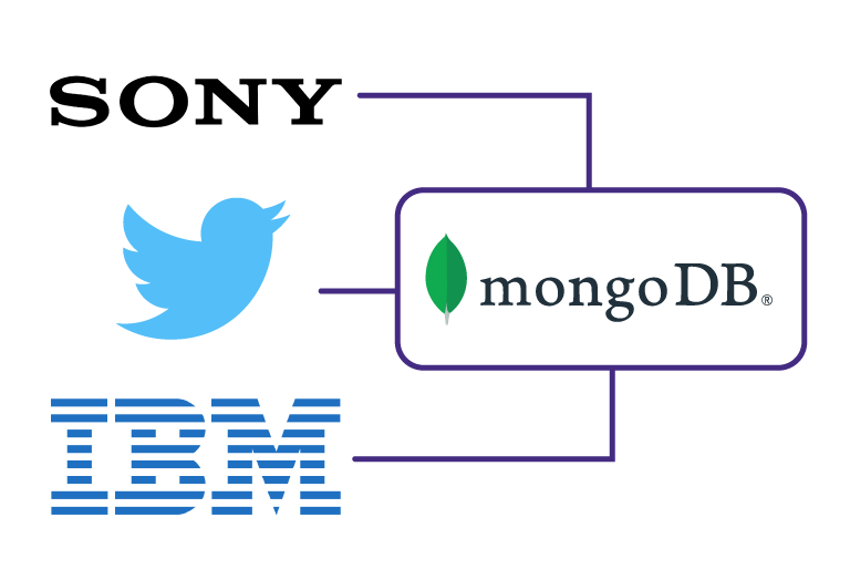 MongoDB best practices that let to its popularity