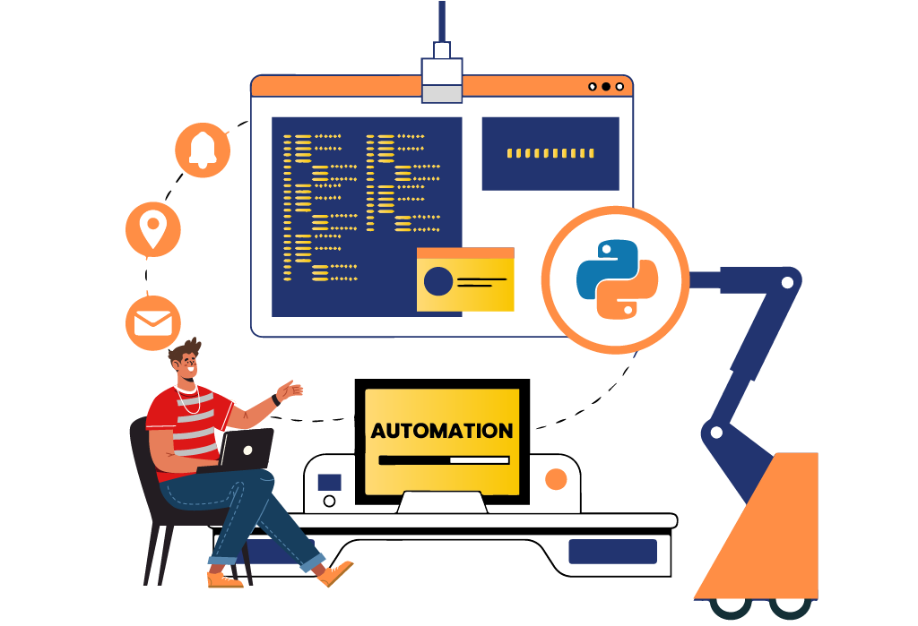 automating with python