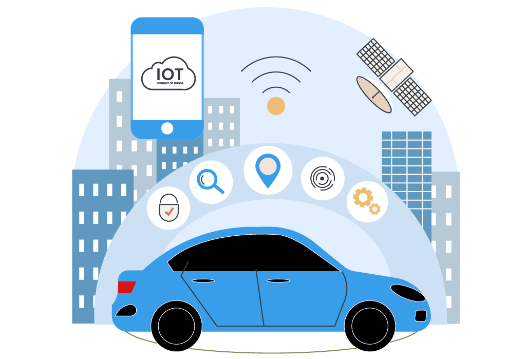application of iot in automotive industry