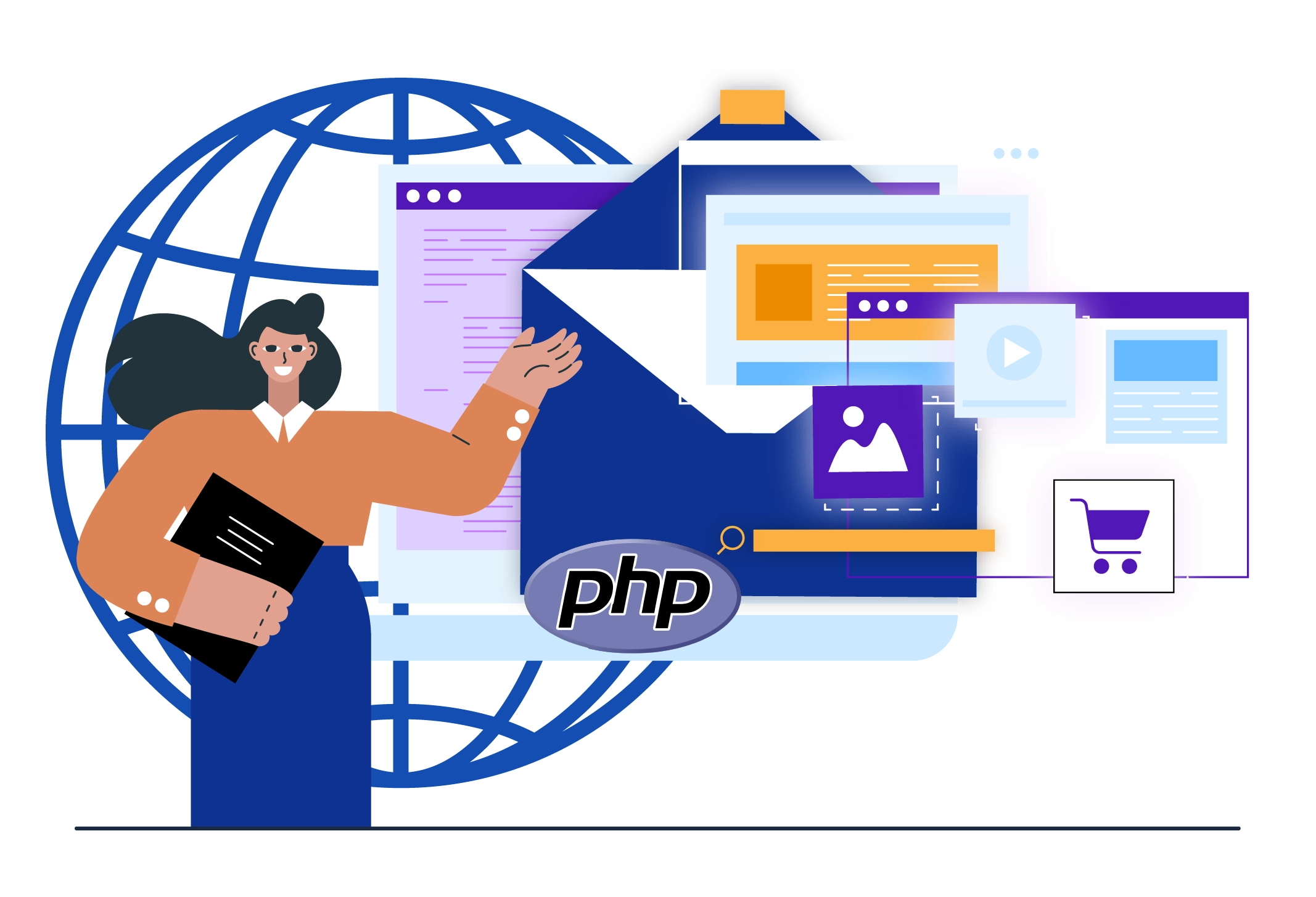outsourcing php development