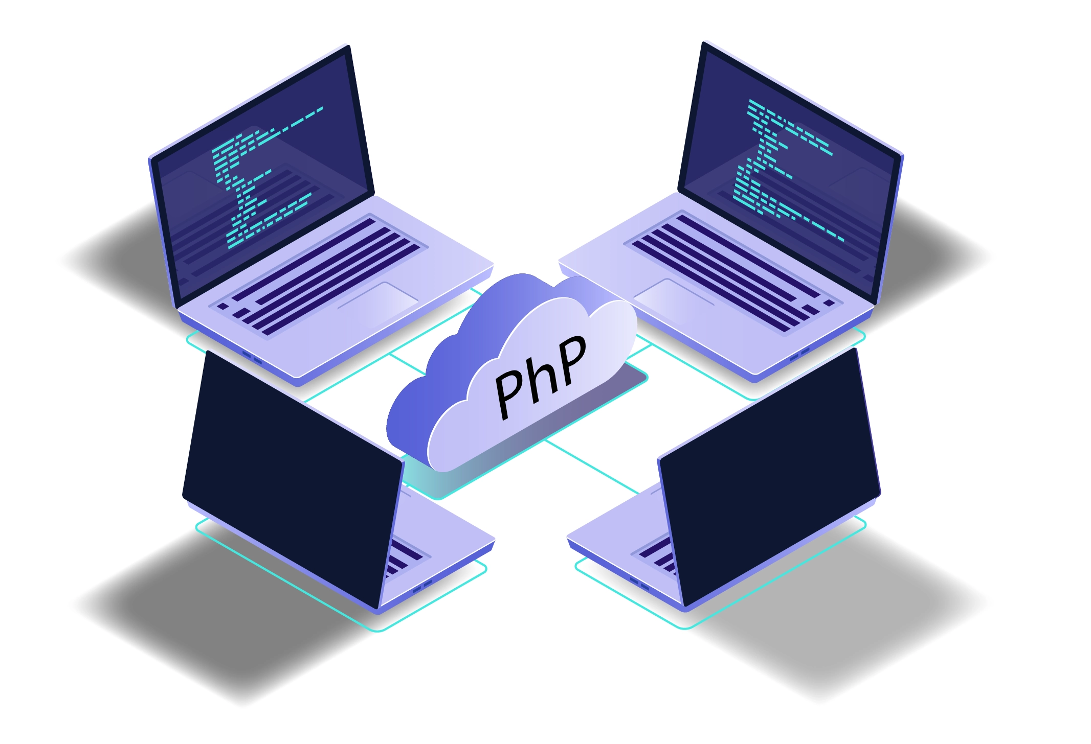php cloud computing