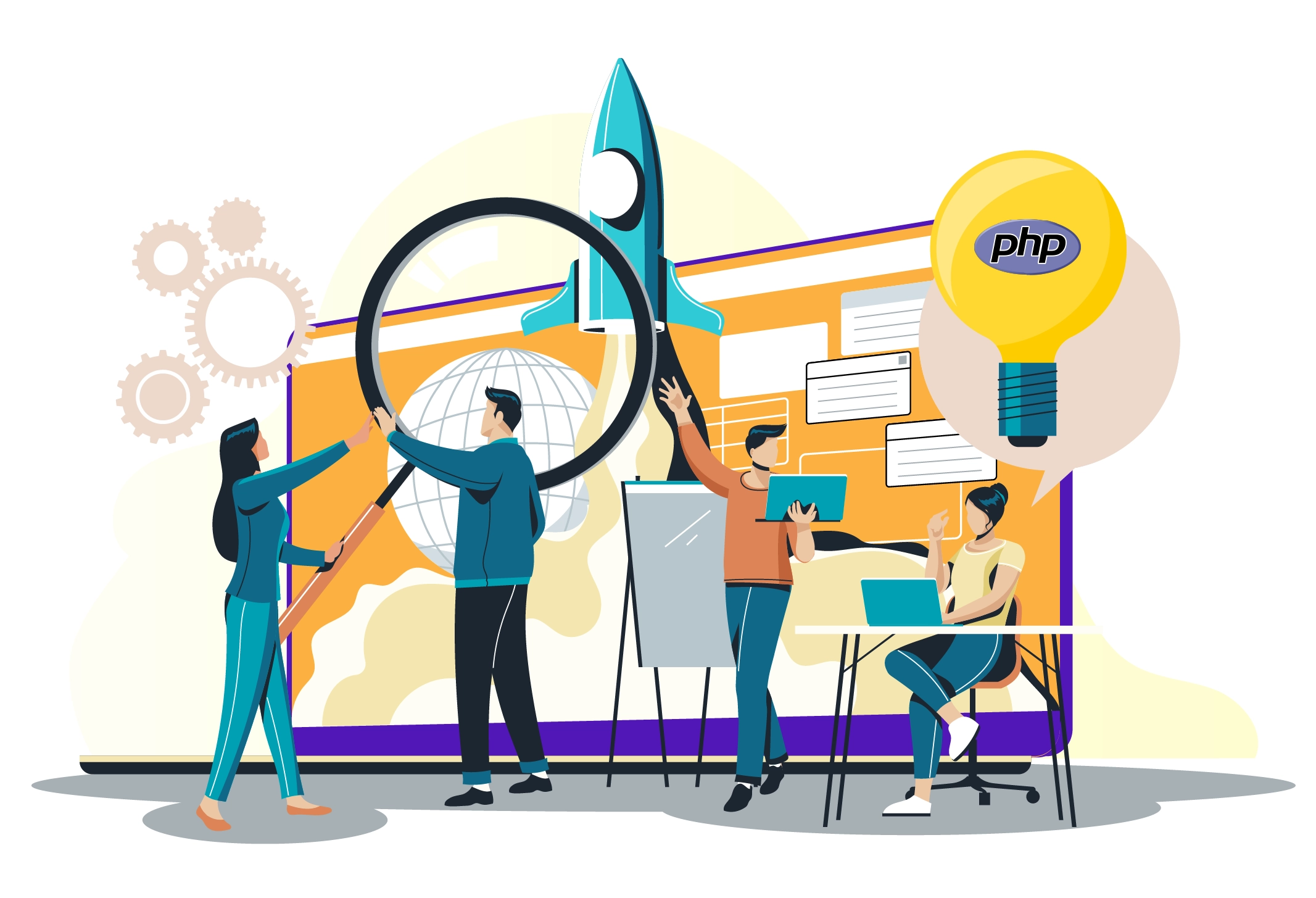 outsourcing php development